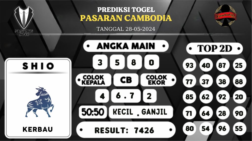 https://prediksibossjp.com/prediksi-boss-togel-cambodia-selasa-28-mei-2024/