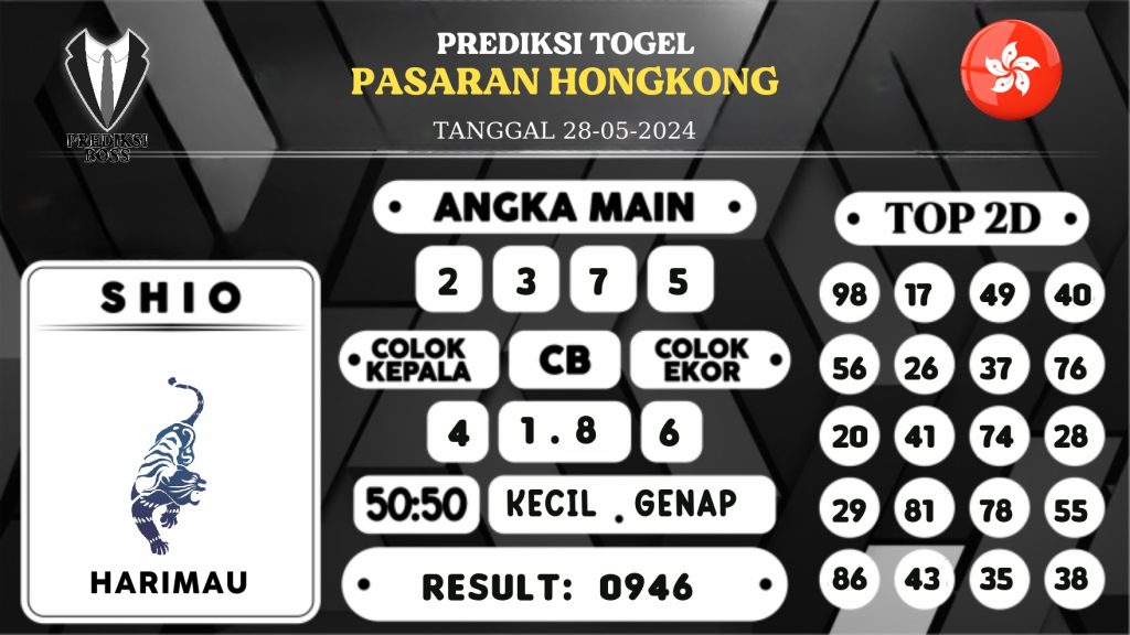 https://prediksibossjp.com/prediksi-boss-togel-hongkong-selasa-28-mei-2024/