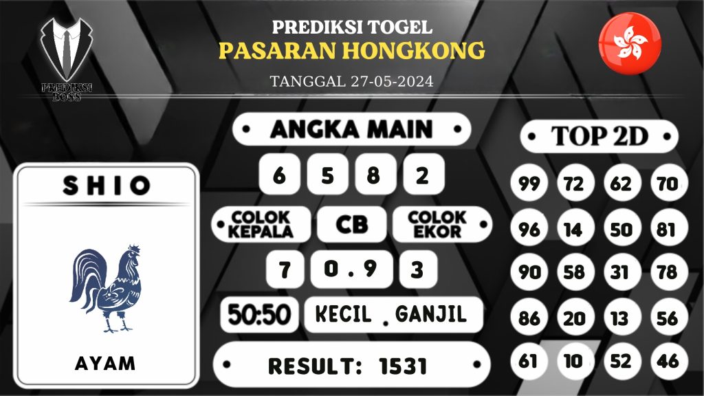 https://prediksibossjp.com/prediksi-boss-togel-hongkong-senin-27-mei-2024/