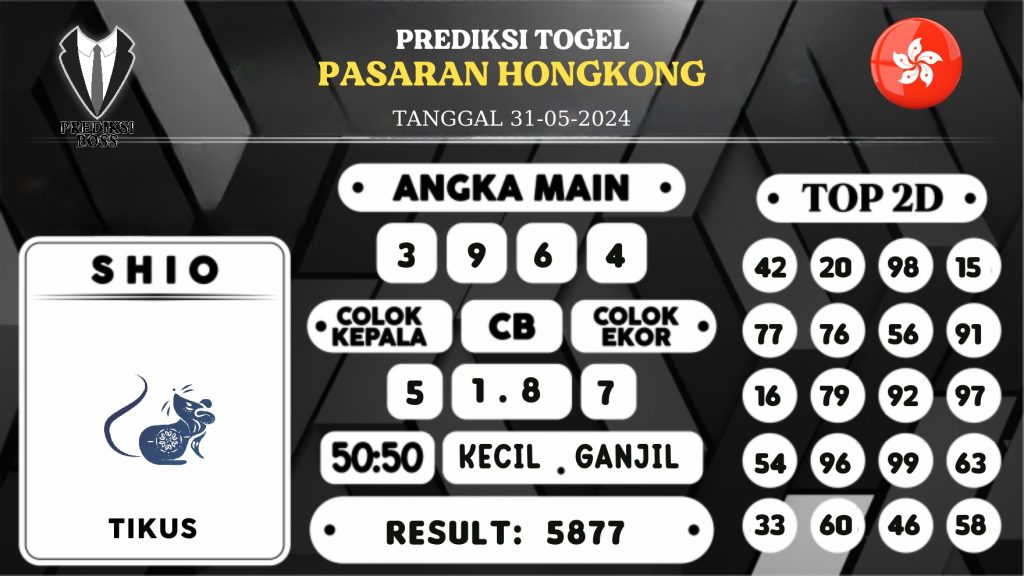 https://prediksibossjp.com/prediksi-boss-togel-hongkong-jumat-31-mei-2024/