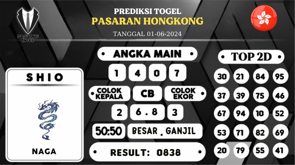 https://prediksibossjp.com/prediksi-boss-togel-hongkong-sabtu-01-juni-2024/