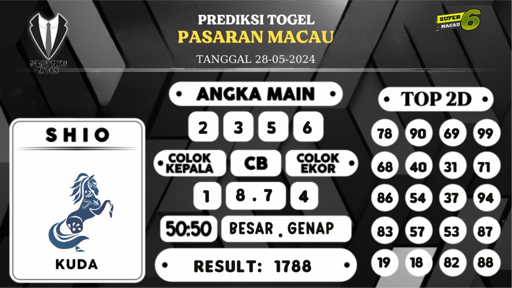 https://prediksibossjp.com/prediksi-boss-togel-macau-selasa-28-mei-2024/