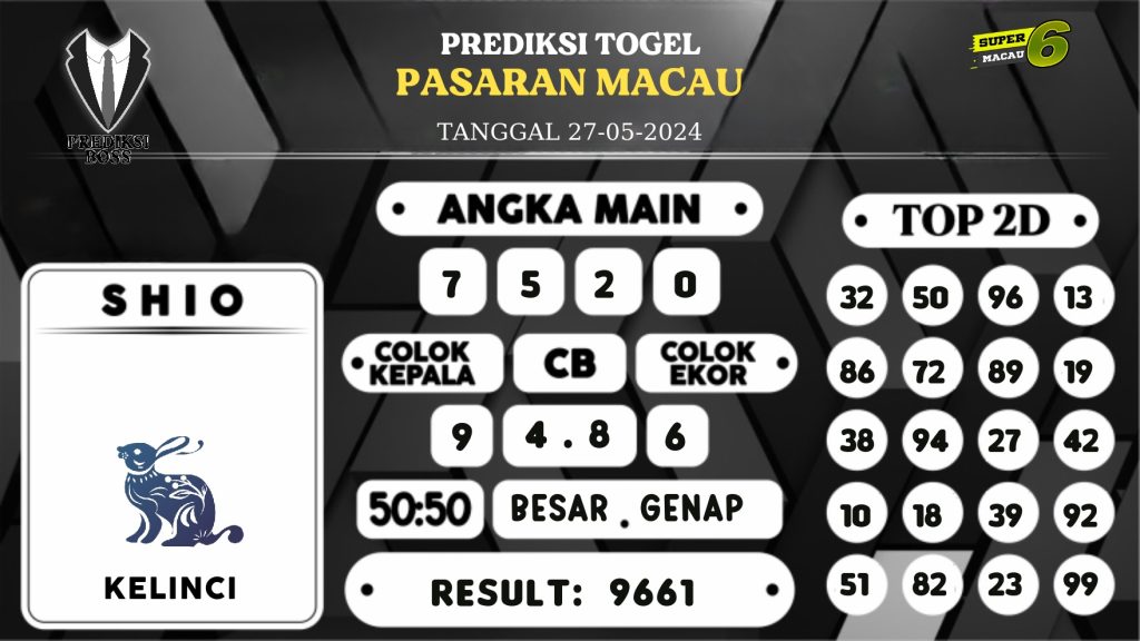 https://prediksibossjp.com/prediksi-boss-togel-macau-senin-27-mei-2024/