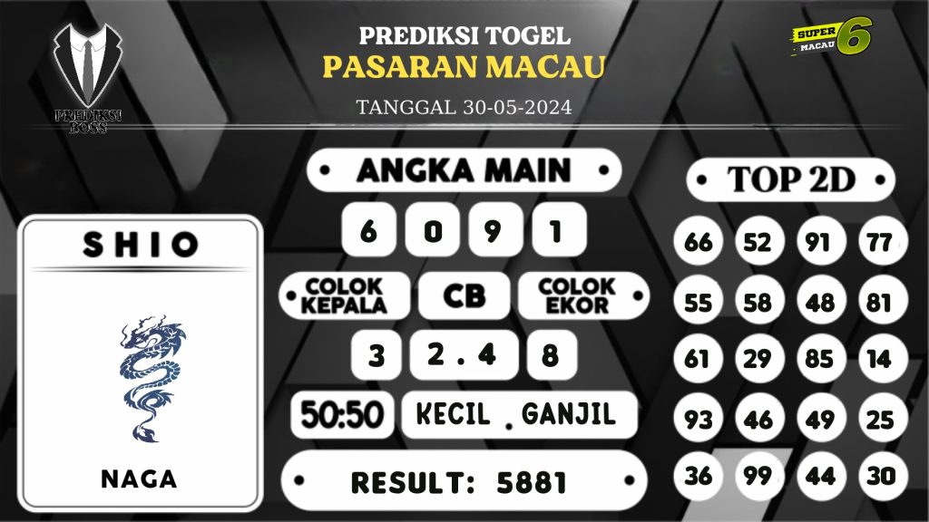 https://prediksibossjp.com/prediksi-boss-togel-macau-kamis-30-mei-2024/