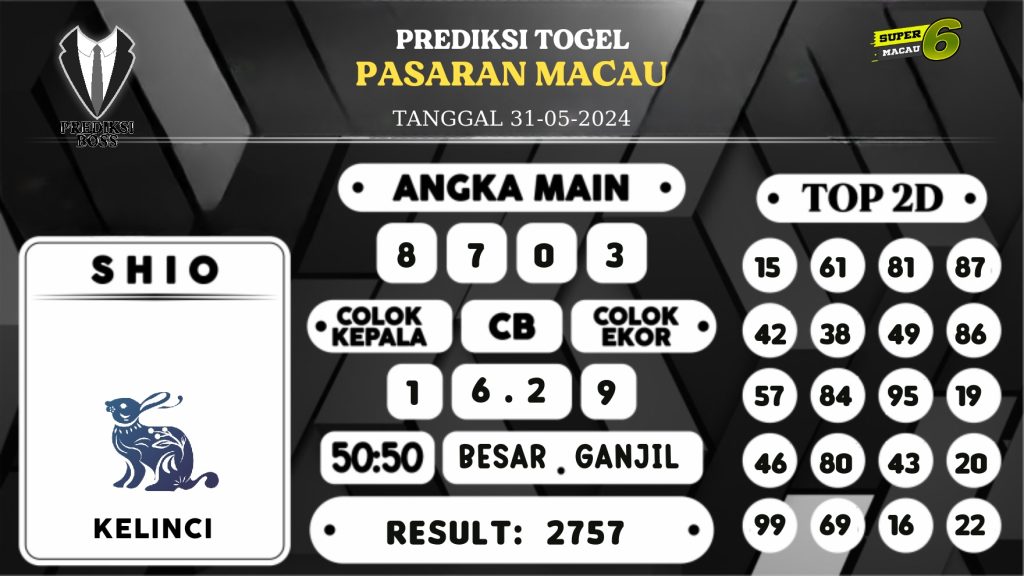 https://prediksibossjp.com/prediksi-boss-togel-macau-jumat-31-mei-2024/