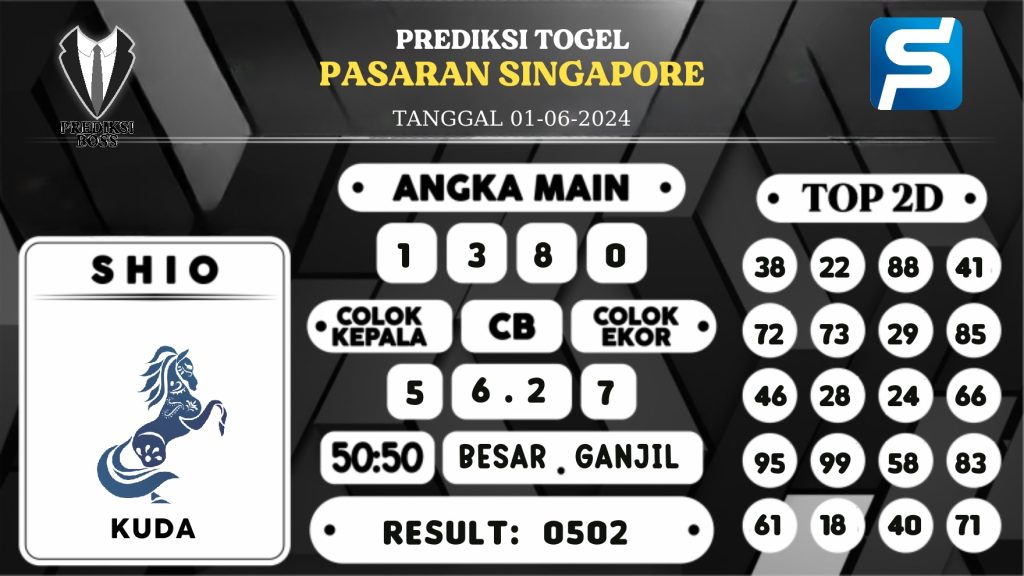 https://prediksibossjp.com/prediksi-boss-togel-sgp-sabtu-01-juni-2024/