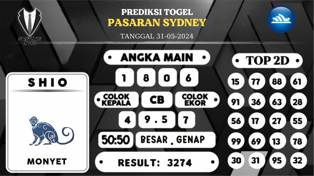 https://prediksibossjp.com/prediksi-boss-togel-sidney-jumat-31-mei-2024/