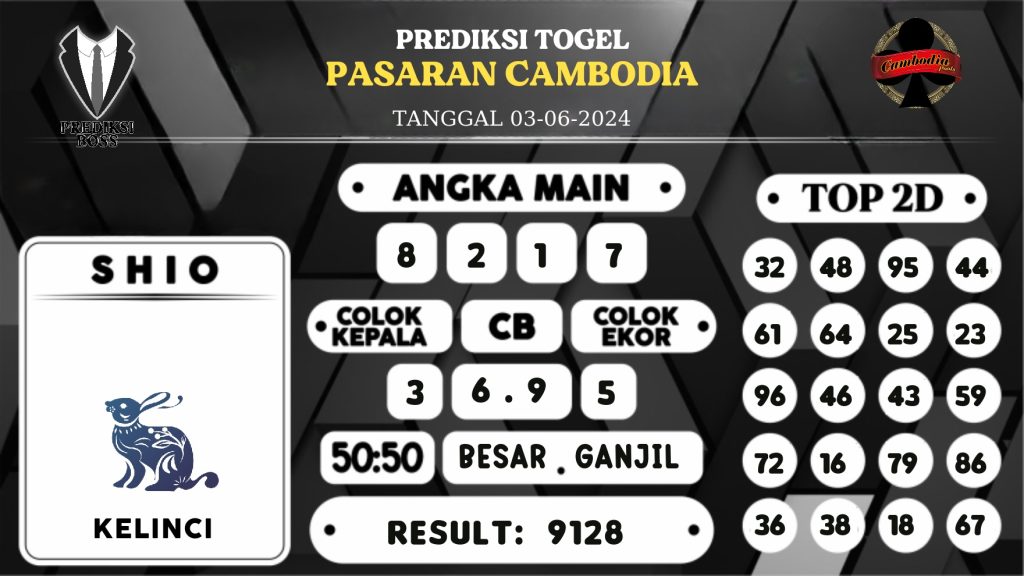 https://prediksibossjp.com/prediksi-boss-togel-cambodia-senin-03-juni-2024/