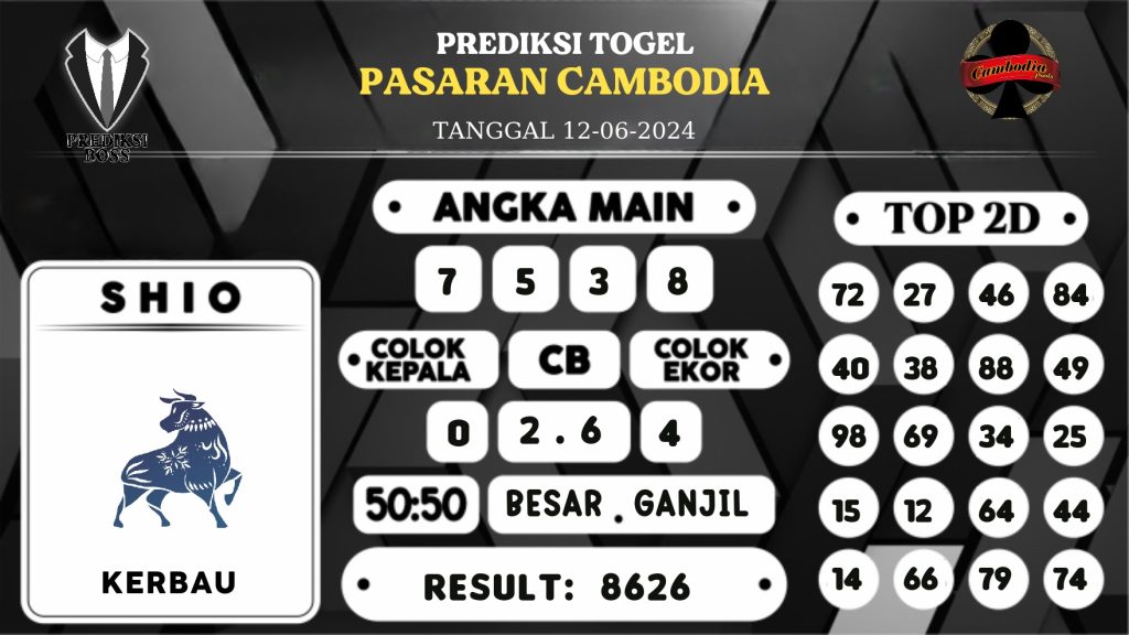 https://prediksibossjp.com/prediksi-boss-togel-cambodia-rabu-12-juni-2024/