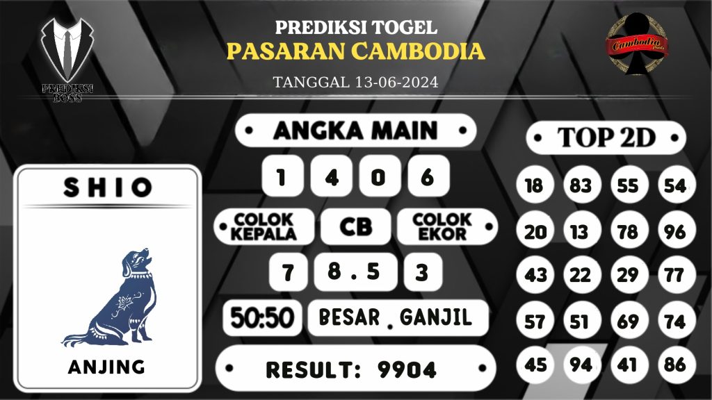 https://prediksibossjp.com/prediksi-boss-togel-cambodia-kamis-13-juni-2024/