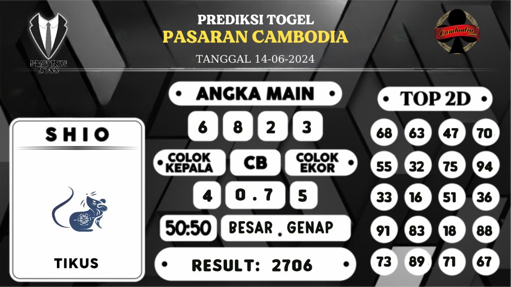 https://prediksibossjp.com/prediksi-boss-togel-cambodia-jumat-14-juni-2024/