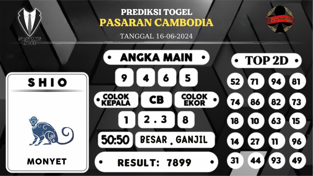 https://prediksibossjp.com/prediksi-boss-togel-cambodia-minggu-16-juni-2024/