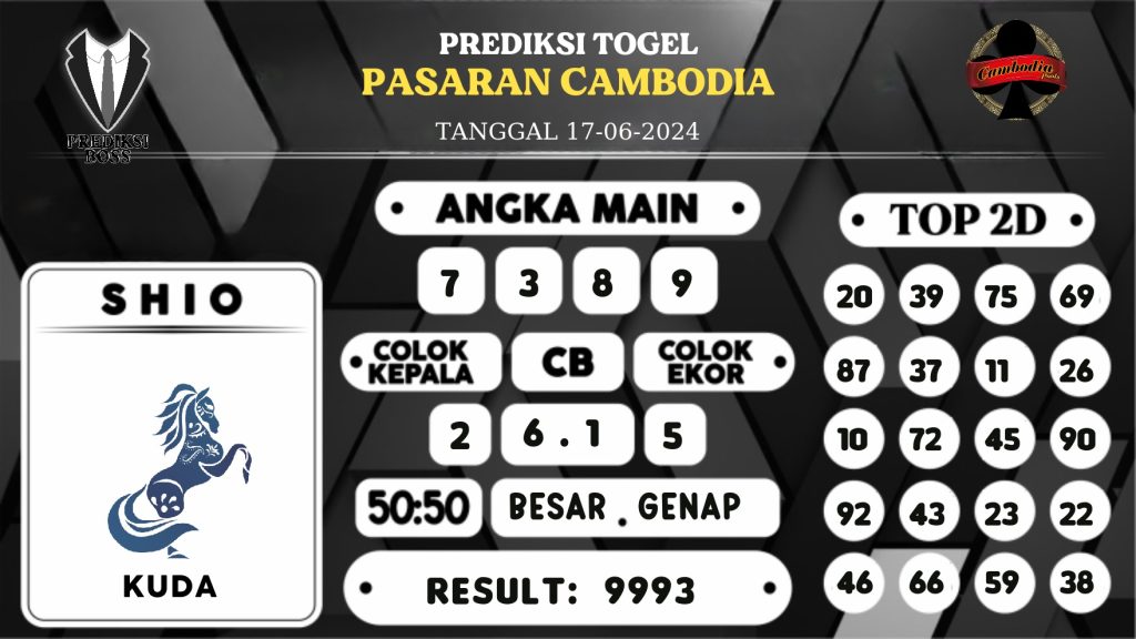 https://prediksibossjp.com/prediksi-boss-togel-cambodia-senin-17-juni-2024/