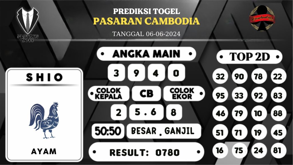 https://prediksibossjp.com/prediksi-boss-togel-cambodia-kamis-06-juni-2024/