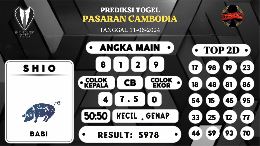 https://prediksibossjp.com/prediksi-boss-togel-cambodia-selasa-11-juni-2024/