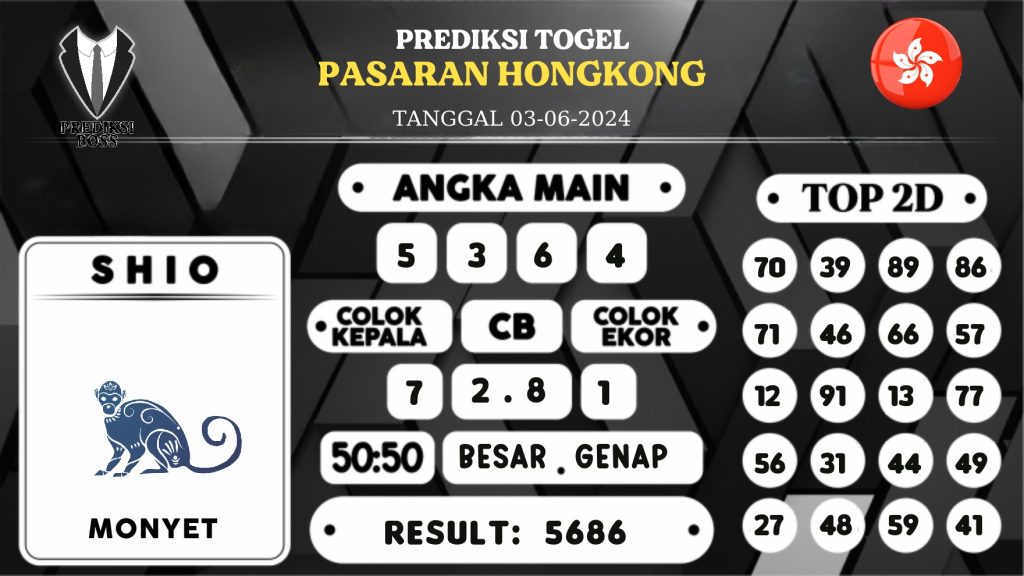 https://prediksibossjp.com/prediksi-boss-togel-hongkong-senin-03-juni-2024/