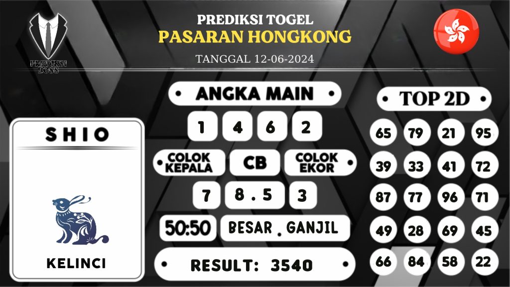 https://prediksibossjp.com/prediksi-boss-togel-hongkong-rabu-12-juni-2024/