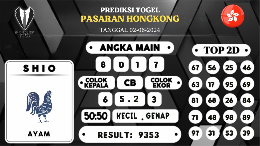 https://prediksibossjp.com/prediksi-boss-togel-hongkong-minggu-02-juni-2024/