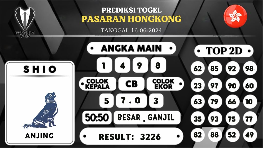 https://prediksibossjp.com/prediksi-boss-togel-hongkong-minggu-16-juni-2024/