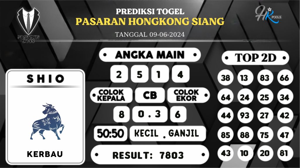 https://prediksibossjp.com/prediksi-boss-togel-hk-siang-minggu-09-juni-2024/