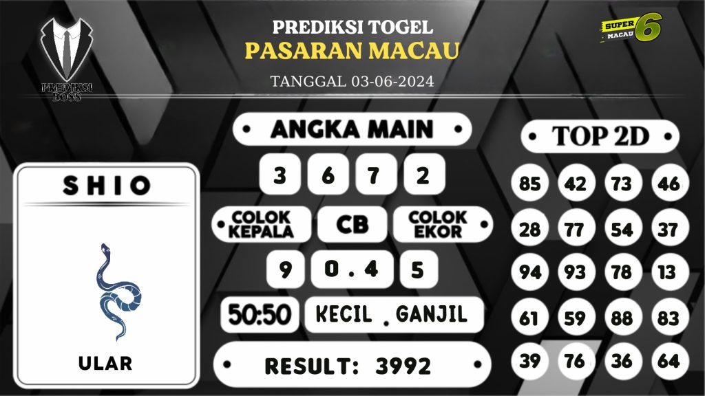 https://prediksibossjp.com/prediksi-boss-togel-macau-senin-03-juni-2024/