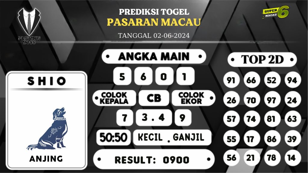 https://prediksibossjp.com/prediksi-boss-togel-macau-minggu-02-juni-2024/