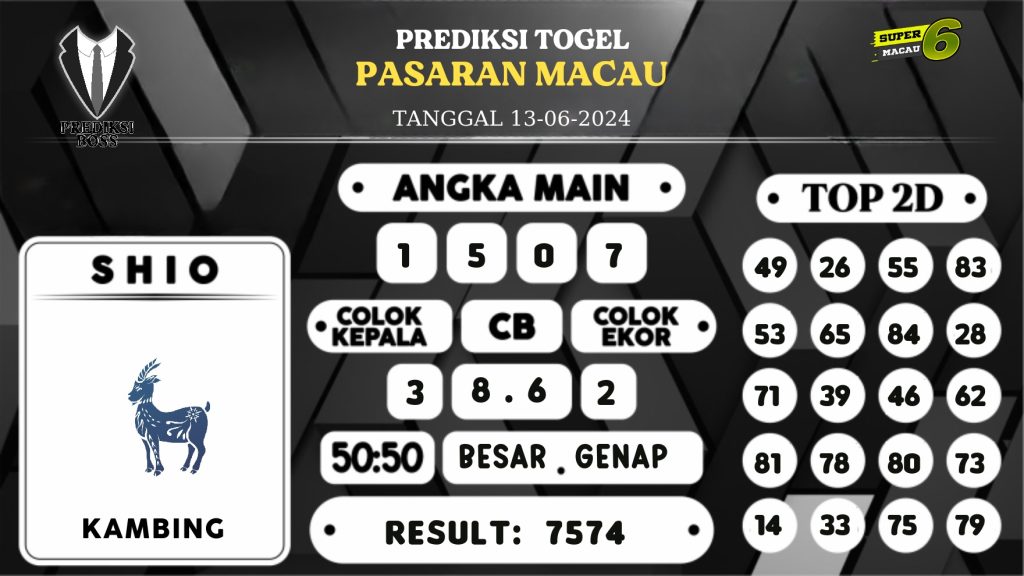 https://prediksibossjp.com/prediksi-boss-togel-macau-kamis-13-juni-2024/