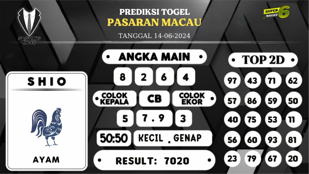 https://prediksibossjp.com/prediksi-boss-togel-macau-jumat-14-juni-2024/