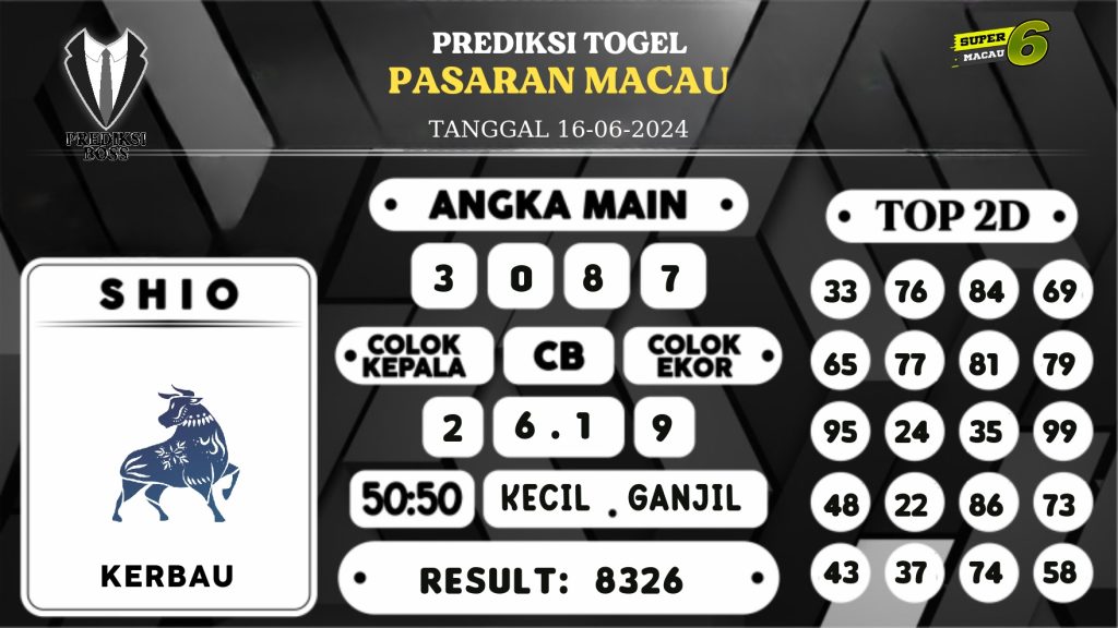 https://prediksibossjp.com/prediksi-boss-togel-macau-minggu-16-juni-2024/