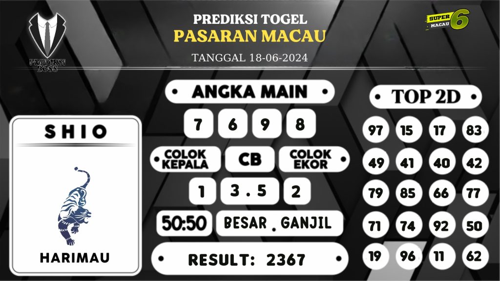 https://prediksibossjp.com/prediksi-boss-togel-macau-selasa-18-juni-2024/