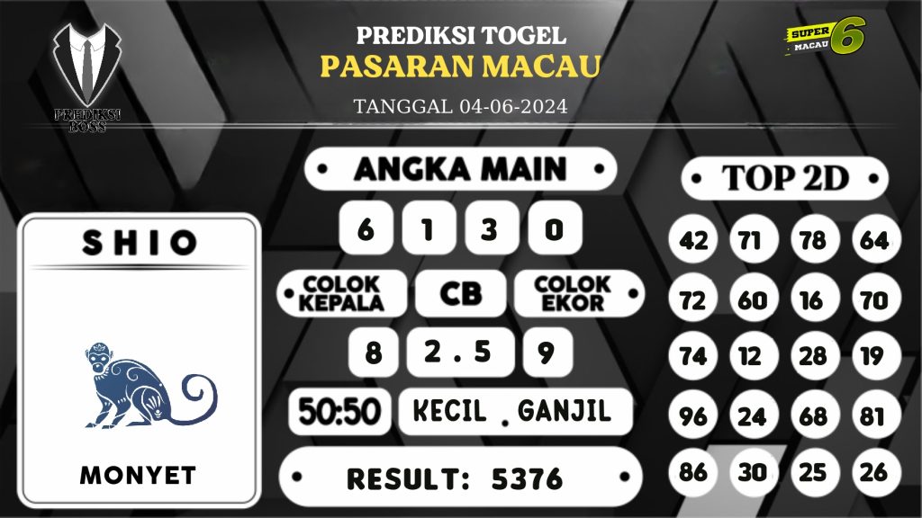 https://prediksibossjp.com/prediksi-boss-togel-macau-selasa-04-juni-2024/