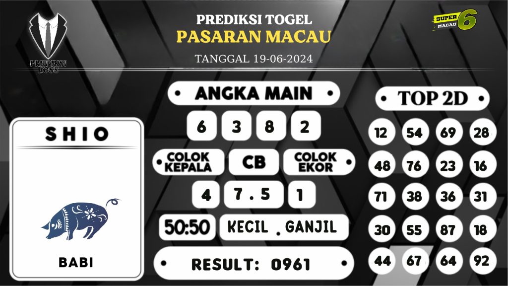 https://prediksibossjp.com/prediksi-boss-togel-macau-rabu-19-juni-2024/