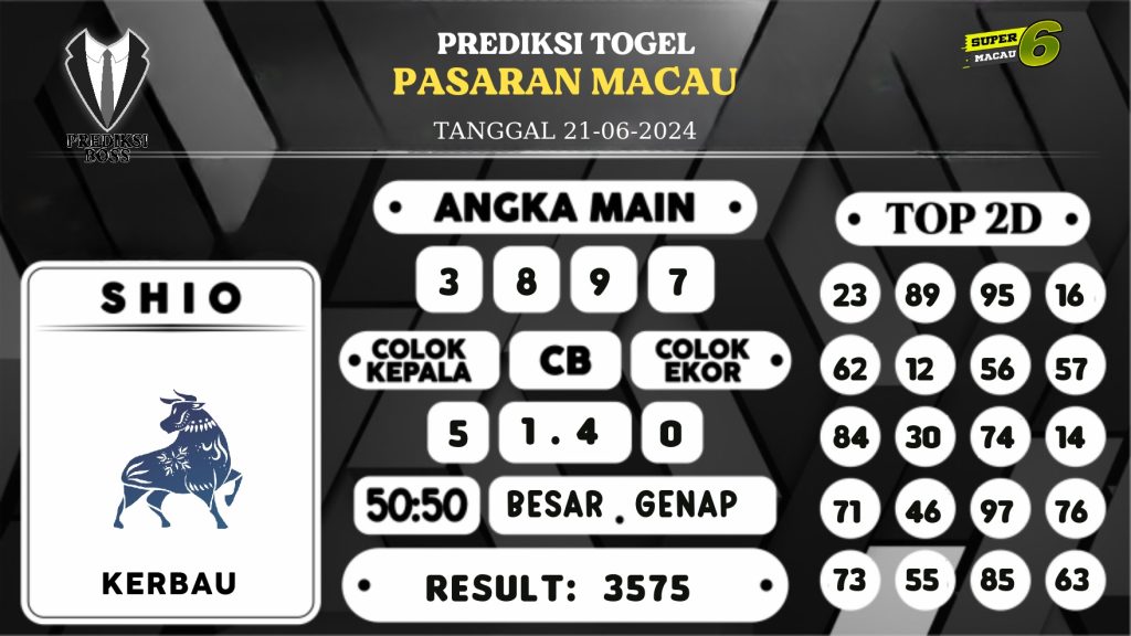 https://prediksibossjp.com/prediksi-boss-togel-macau-jumat-21-juni-2024/