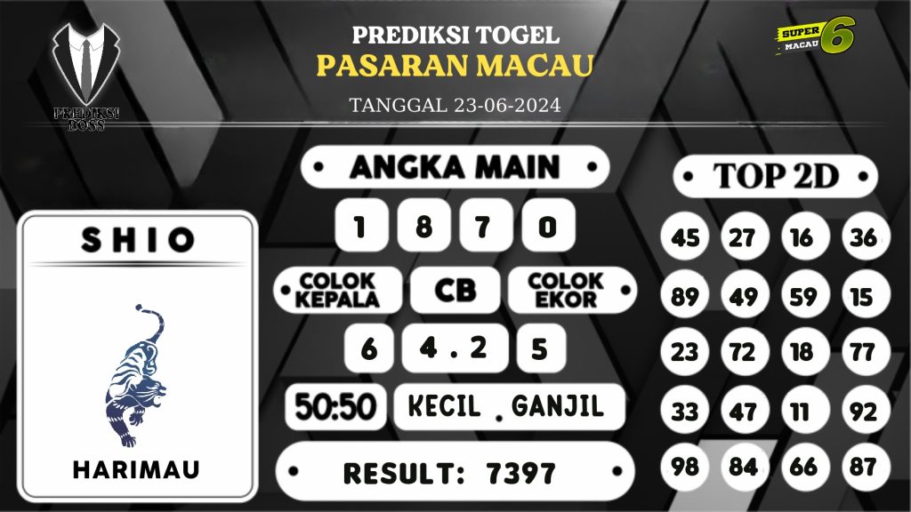 https://prediksibossjp.com/prediksi-boss-togel-macau-minggu-23-juni-2024/