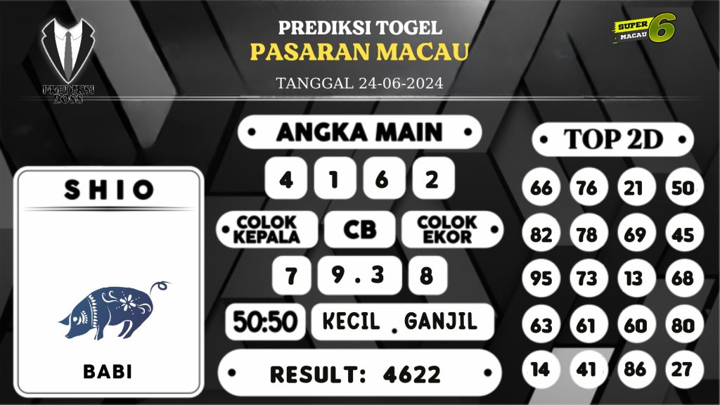 https://prediksibossjp.com/prediksi-boss-togel-macau-senin-24-juni-2024/