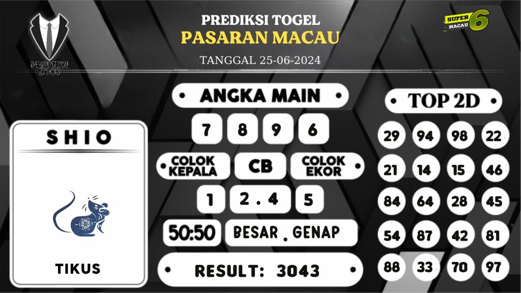 https://prediksibossjp.com/prediksi-boss-togel-macau-selasa-25-juni-2024/