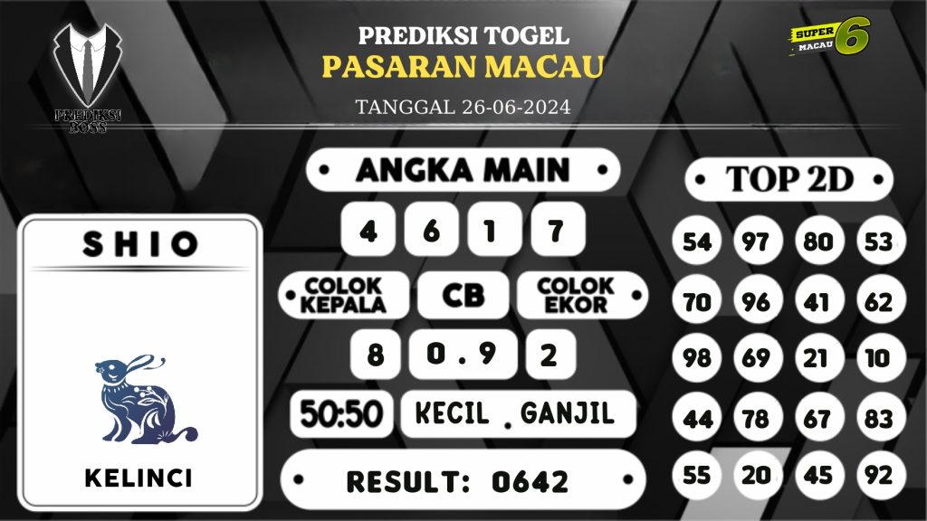 https://prediksibossjp.com/prediksi-boss-togel-macau-rabu-26-juni-2024/