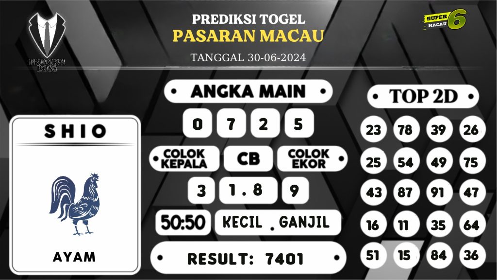 https://prediksibossjp.com/prediksi-boss-togel-macau-minggu-30-juni-2024/