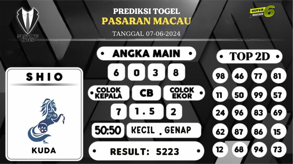 https://prediksibossjp.com/prediksi-boss-togel-macau-jumat-07-juni-2024/