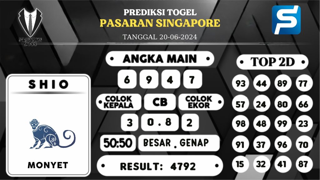 https://prediksibossjp.com/prediksi-boss-togel-sgp-kamis-20-juni-2024/