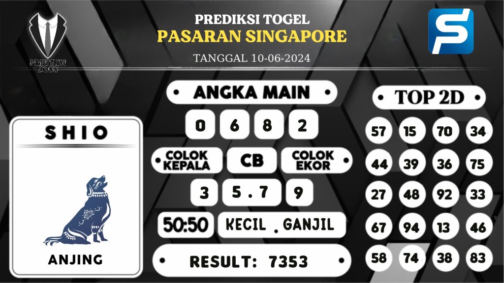 https://prediksibossjp.com/prediksi-boss-togel-sgp-senin-10-juni-2024/