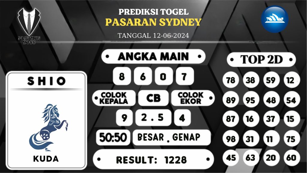 https://prediksibossjp.com/prediksi-boss-togel-sidney-rabu-12-juni-2024/