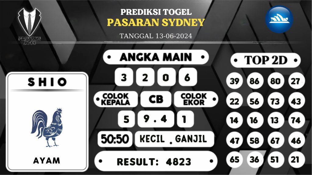 https://prediksibossjp.com/prediksi-boss-togel-sidney-kamis-13-juni-2024/