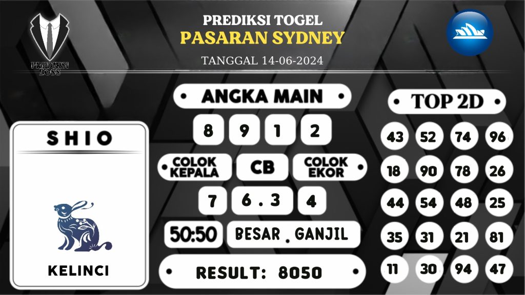 https://prediksibossjp.com/prediksi-boss-togel-sidney-jumat-14-juni-2024/