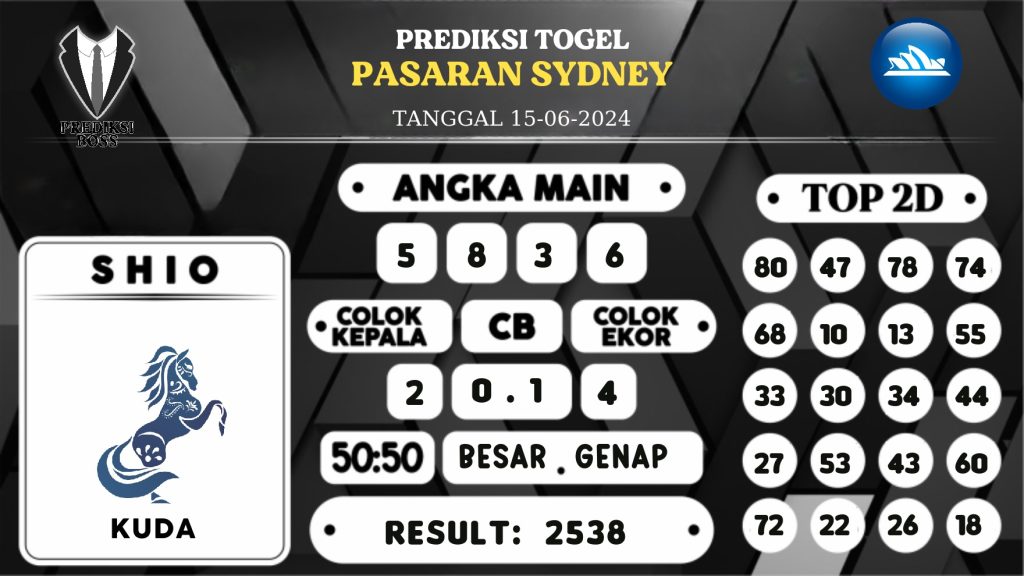 https://prediksibossjp.com/prediksi-boss-togel-sidney-sabtu-15-juni-2024/