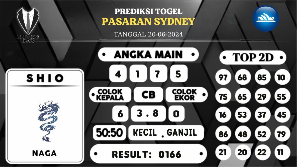 https://prediksibossjp.com/prediksi-boss-togel-sidney-kamis-20-juni-2024/