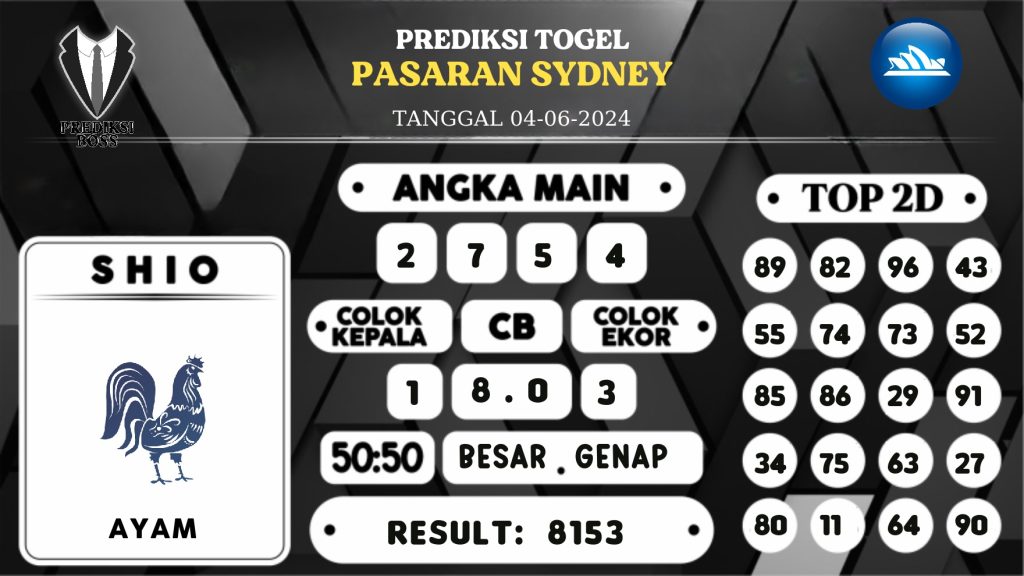 https://prediksibossjp.com/prediksi-boss-togel-sidney-selasa-04-juni-2024/