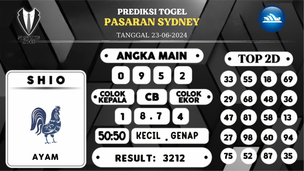 https://prediksibossjp.com/prediksi-boss-togel-sidney-minggu-23-juni-2024/