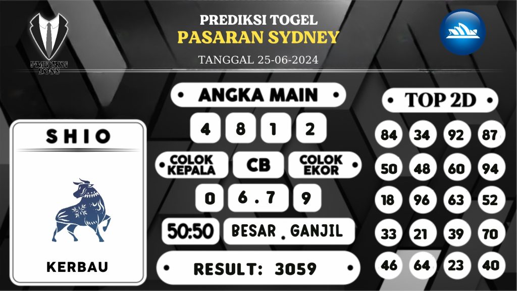 https://prediksibossjp.com/prediksi-boss-togel-sidney-selasa-25-juni-2024/