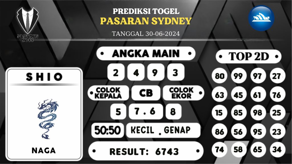 https://prediksibossjp.com/prediksi-boss-togel-sidney-minggu-30-juni-2024/